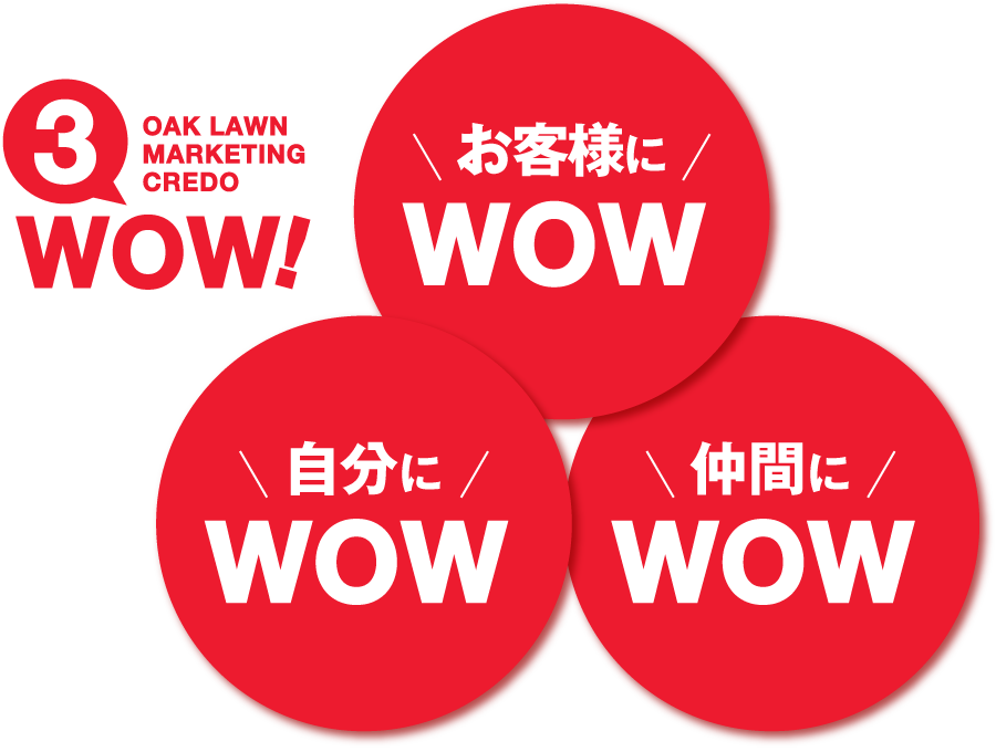 OAK LAWN MARKETING CREDO 3WOW! お客様にWOW 自分にWOW 仲間にWOW