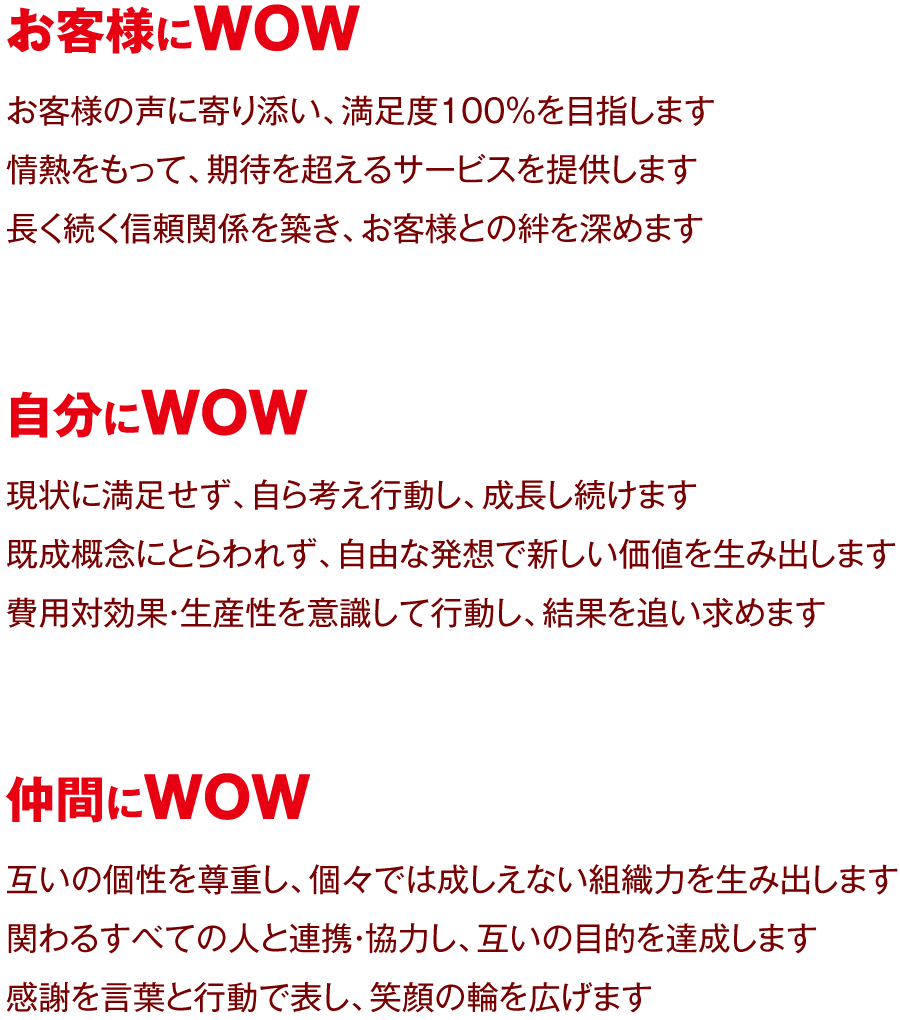 お客様にWOW お客様の声に寄り添い、満足度100%を目指します 情熱をもって、期待を超えるサービスを提供します 長く続く信頼関係を築き、お客様との絆を深めます 自分にWOW 現状に満足せず、自ら考え行動し、成長し続けます 既成概念にとらわれず、自由な発想で新しい価値を生み出します 費用対効果・生産性を意識して行動し、結果を追い求めます 仲間にWOW 互いの個性を尊重し、個々では成しえない組織力を生み出します 関わるすべての人と連携・協力し、互いの目的を達成します 感謝を言葉と行動で表し、笑顔の輪を広げます