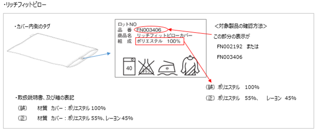 リッチピロー.png