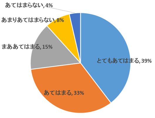 腰への負担.JPG