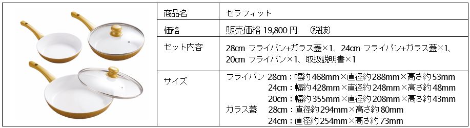 20150929_CRF×ケンミン③更新.JPG