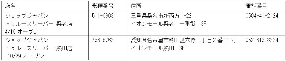 20151020_TRS④_訂正版.JPG