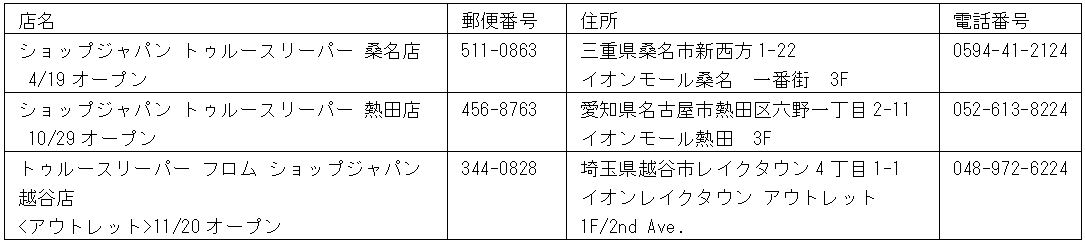 20151117_TRS②.JPG