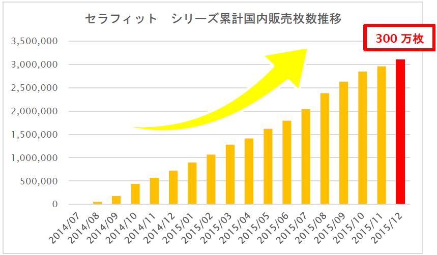 20160301_CRF②.JPG