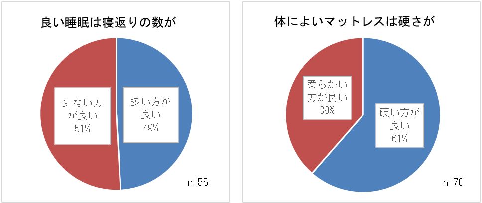 20160318_TRS①.JPG