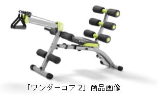 ショップジャパン】 「倒れるだけで腹筋」の「ワンダーコア