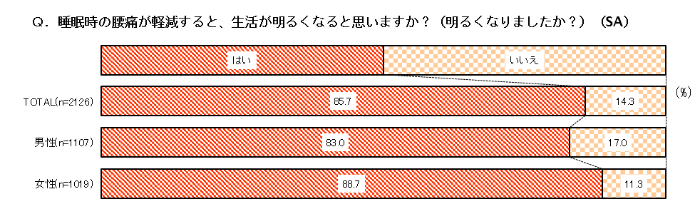 20160926_14：00_⑦.PNG