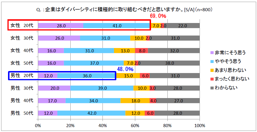 20160928_10：00_④.PNG