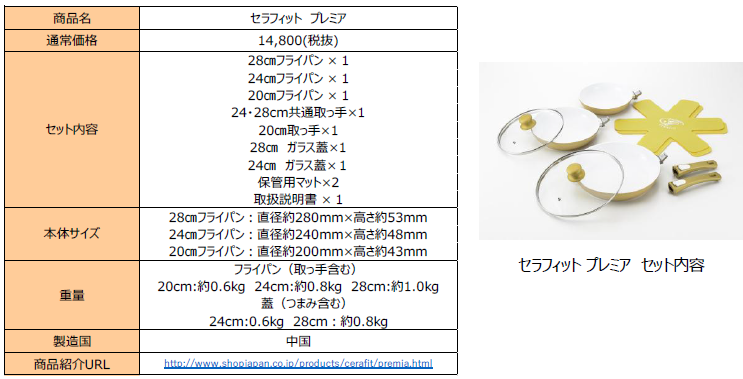 北斗 晶さんからも太鼓判！シリーズ販売400万枚※1突破のフライパン<br
