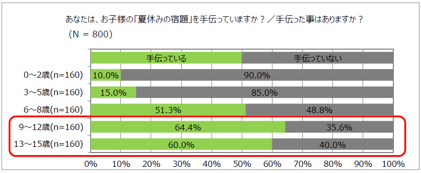 20170724_13：00_③.PNG