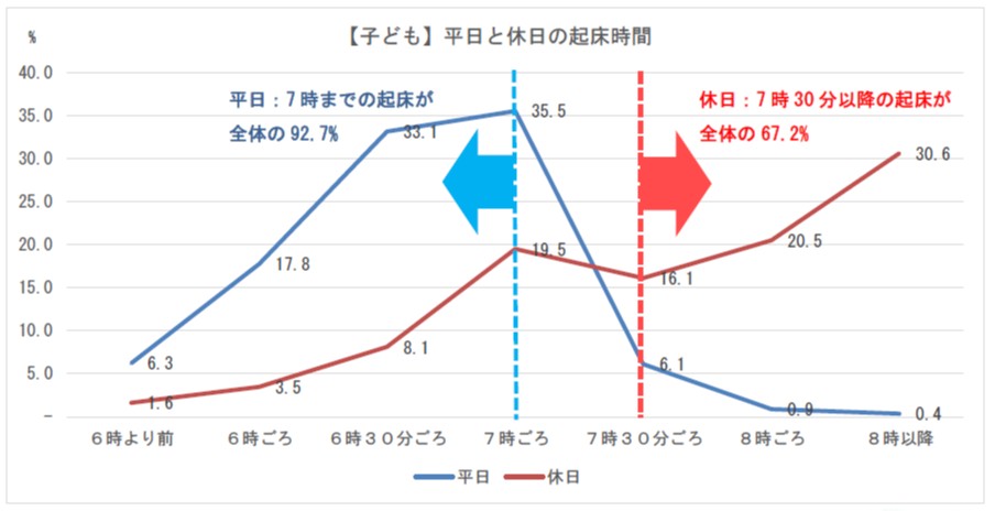 20180316suimin_2.jpg