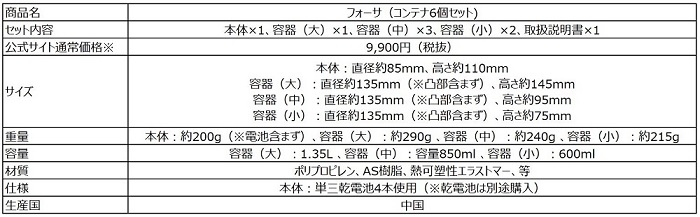 20191105_フォーサ⑧.JPG