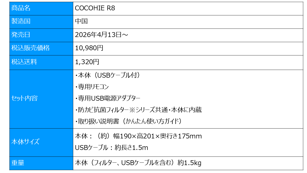 商品概要.png