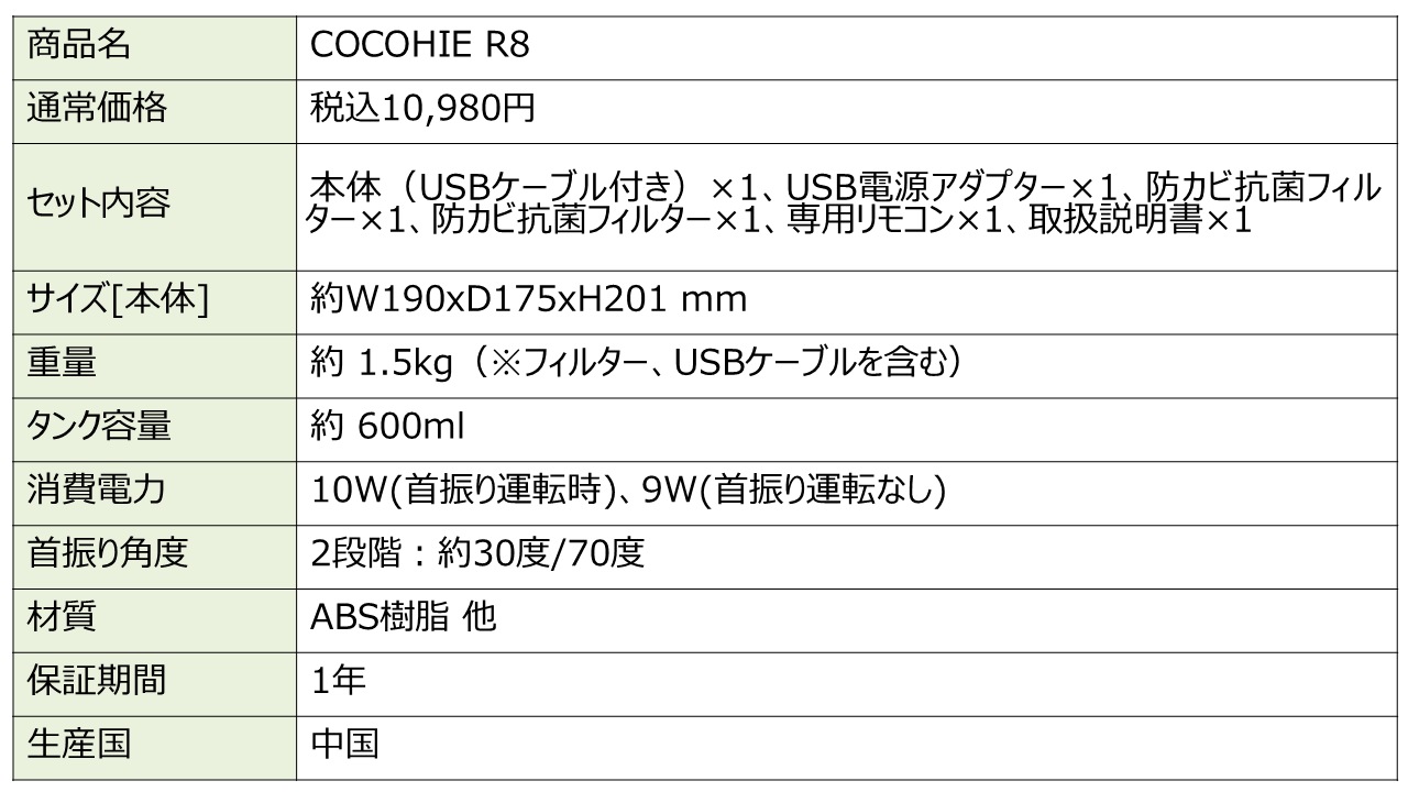 商品概要.png