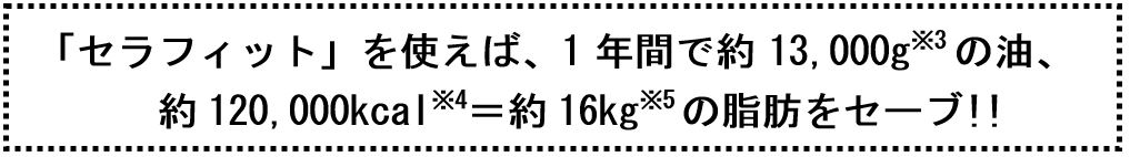 CRF脂肪セーブ.JPG