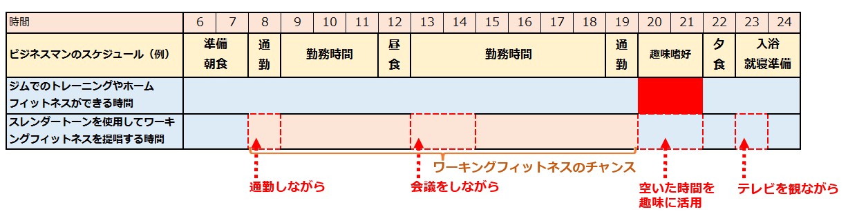 SLT_timetable.jpg