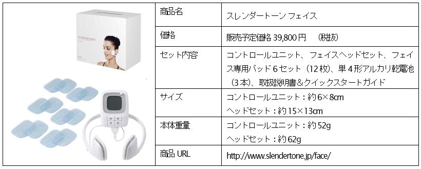 スレンダートーンフェイス