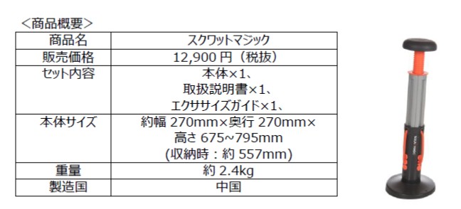 ダイエット結果発表～ 新婚・横澤夏子の 「スクワットマジック」で