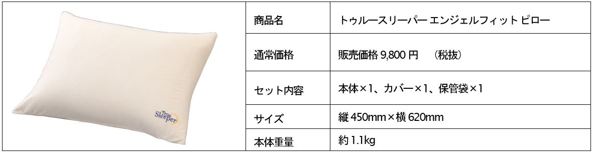 TRS エンジェルフィットピロー商品情報.JPG