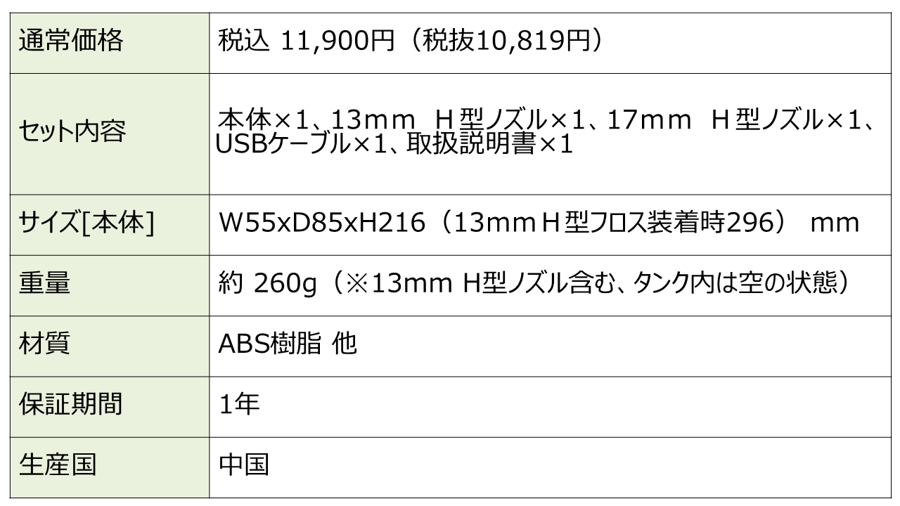 商品概要.png
