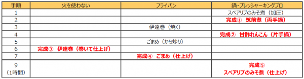 20181115_つくおき⑤.PNG