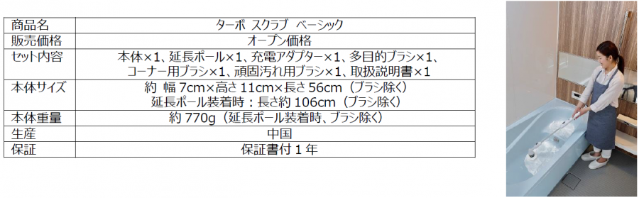 20181126_ターボスクラブ商品説明.PNG