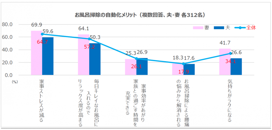 20181126_New⑧.PNG