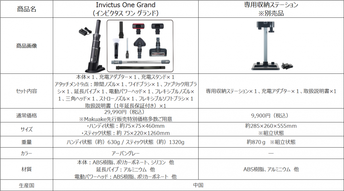 スクリーンショット 2024-04-17 200524.png