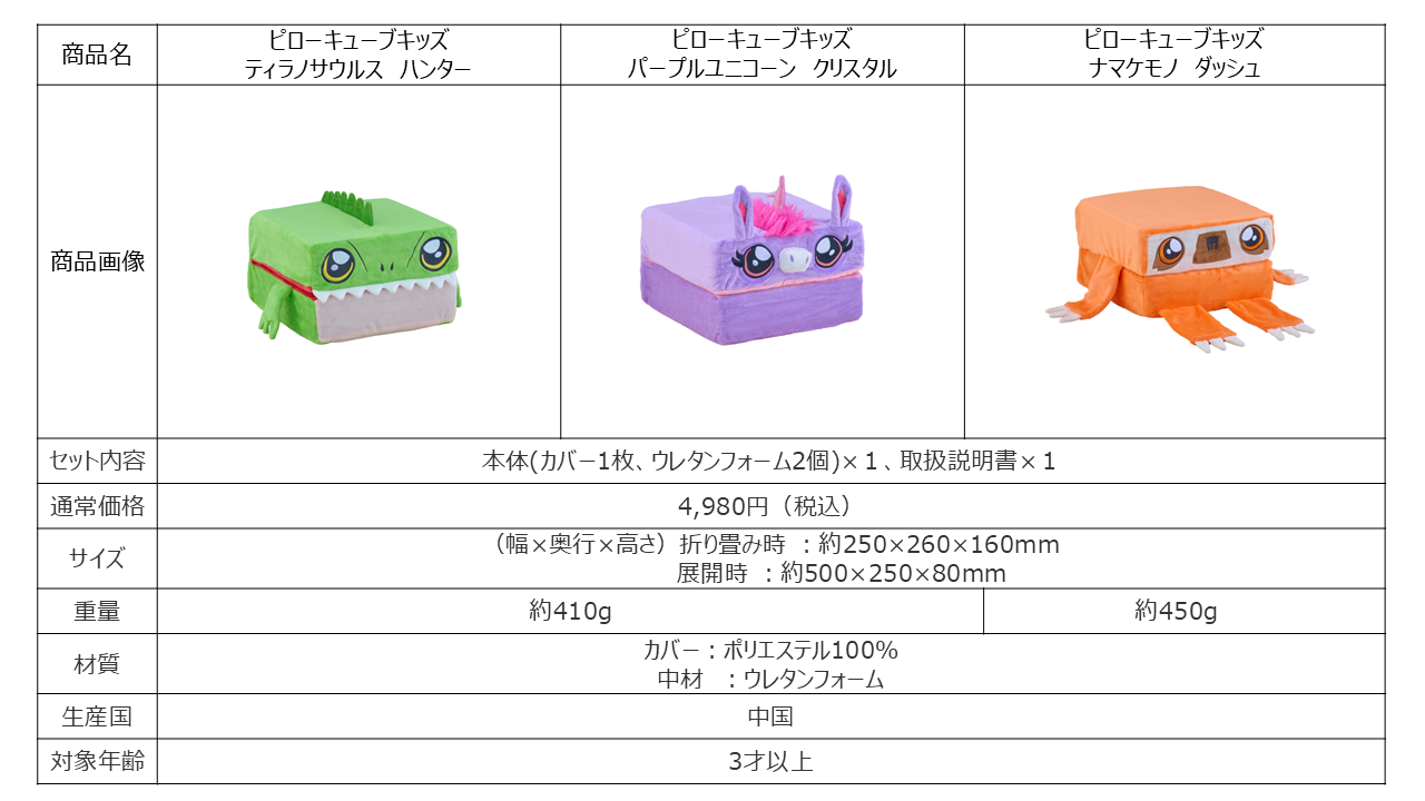 商品概要.png