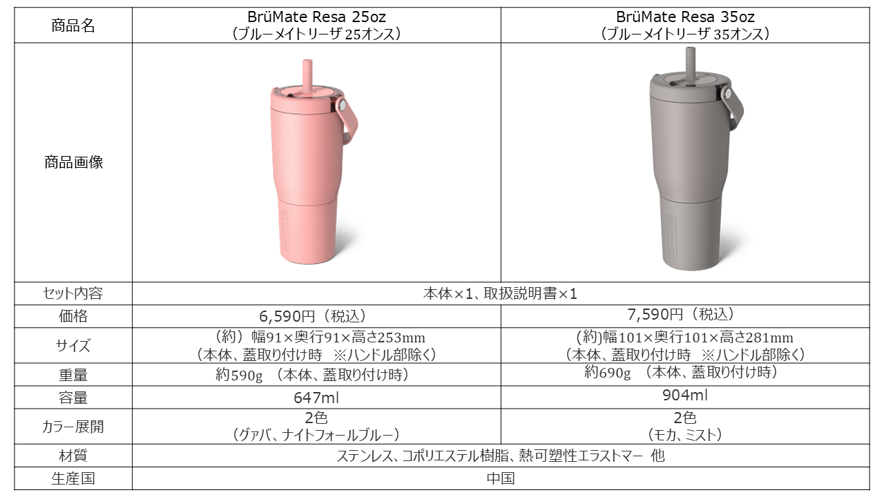 商品概要.png