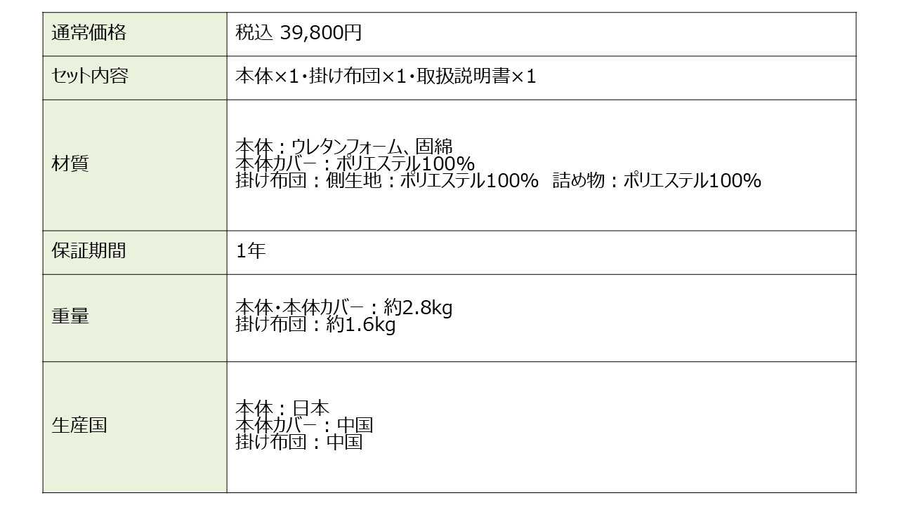 商品概要.png