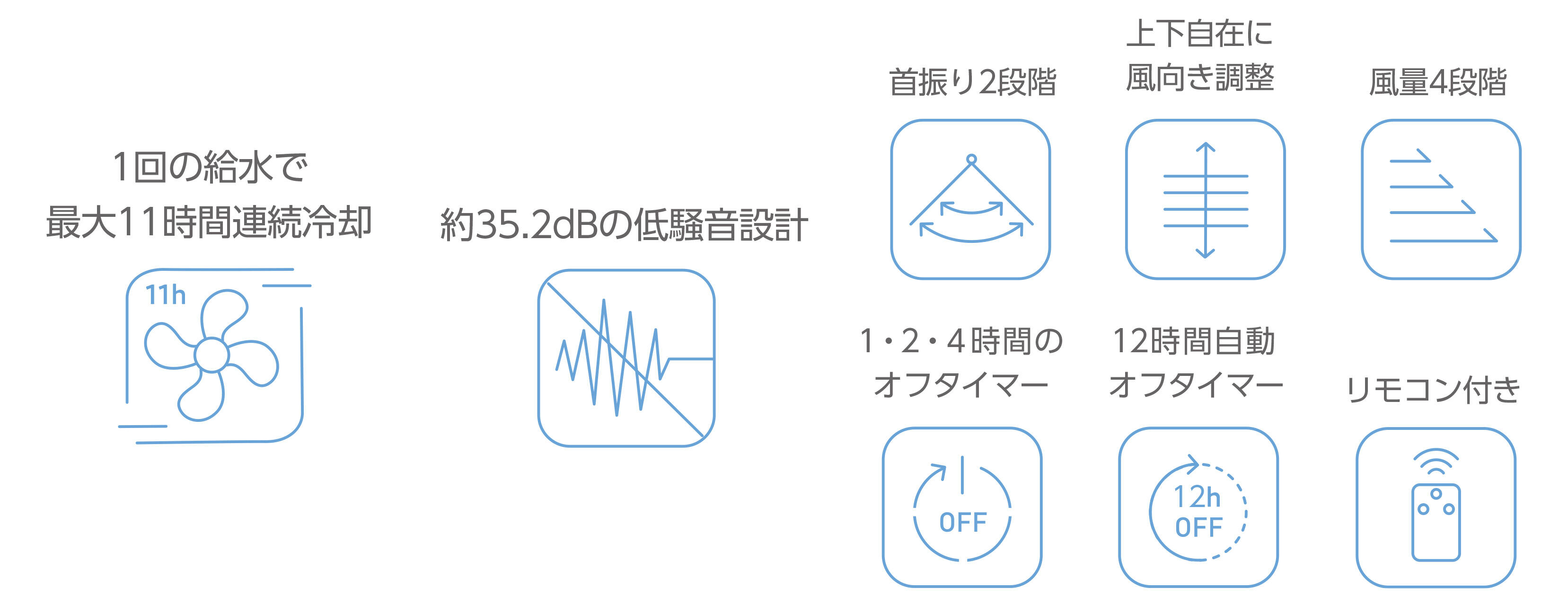 6.スペックアイコン.jpg