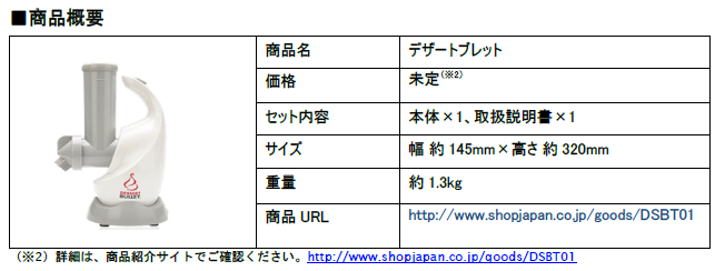 世界累計販売台数2,450万台突破（※1）のマジックブレットシリーズから