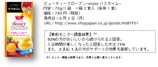 リフレッシュ 4箱 ダイエット Re.Fresh リフレッシュサプリ 2g×30本 2