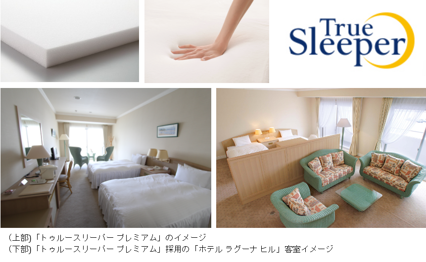 トゥルースリーパー マットレス プレミアム ダブル （厚さ5cm） 【楽天
