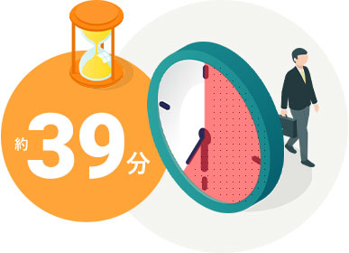 1日の平均残業時間は？