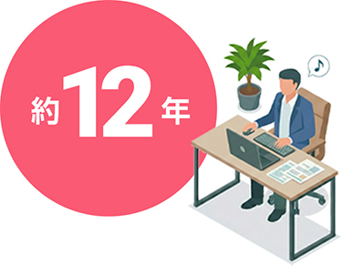 平均勤続年数は？